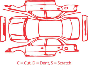 Documenting Cuts, Dents and Scratches