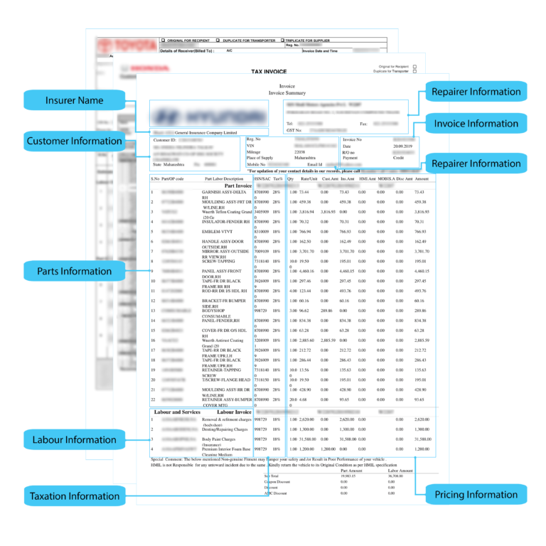 AI based OCR Reader for Insurers & Fleets