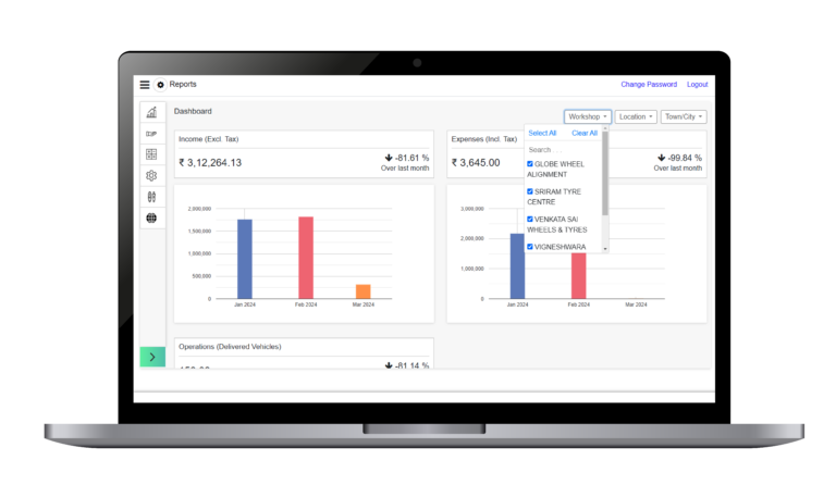 Garage software multi outlet dashboard